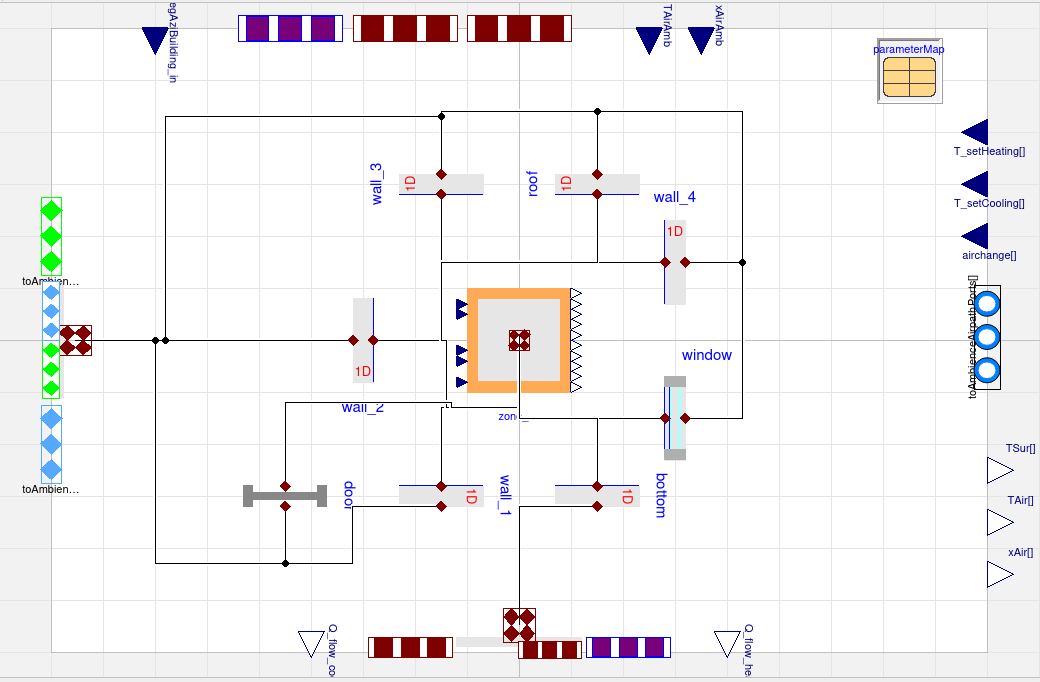 FRBuiModelicaSchematic