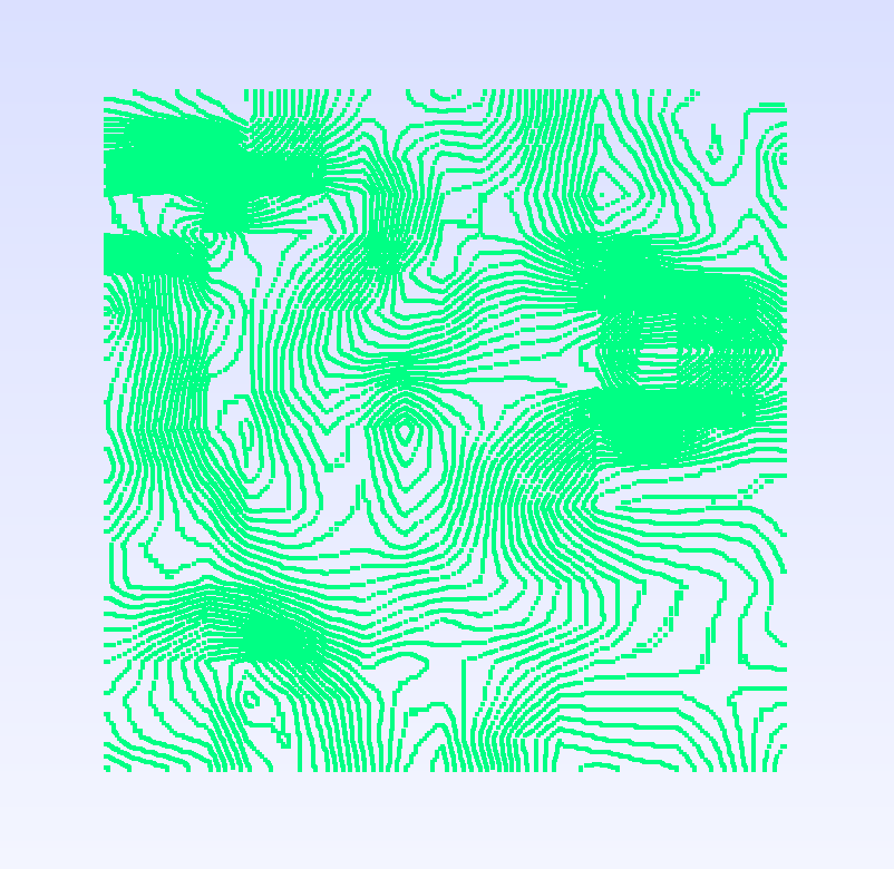 contour-gps