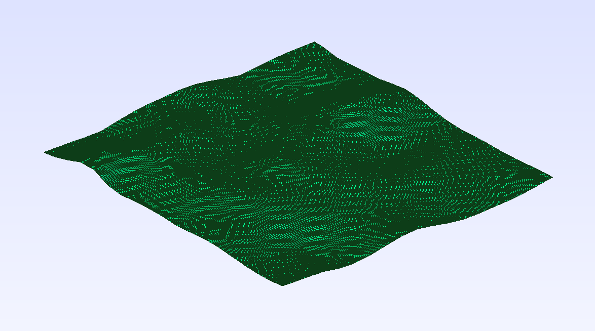 generated-gps